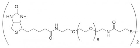 PEG Derivatives | Catalogue category | 3D-nano